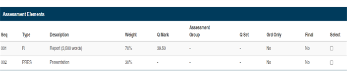 assessment elements