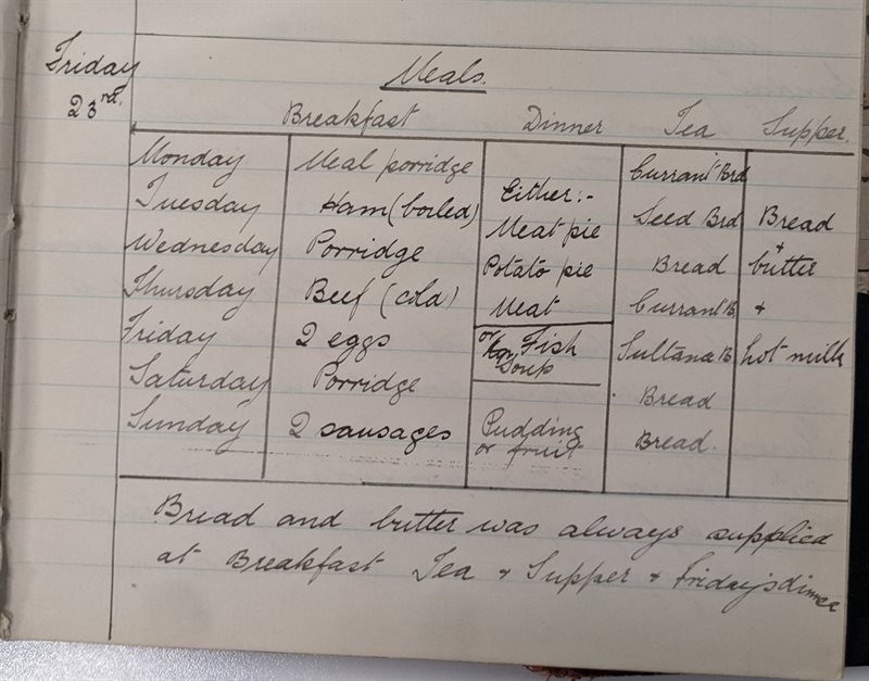 Food timetable, John Seddon, Diary, September 1910.