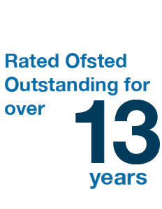 Rated Ofsted Outstanding for over 13 years